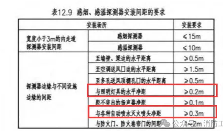 1728954222118385.png image.png